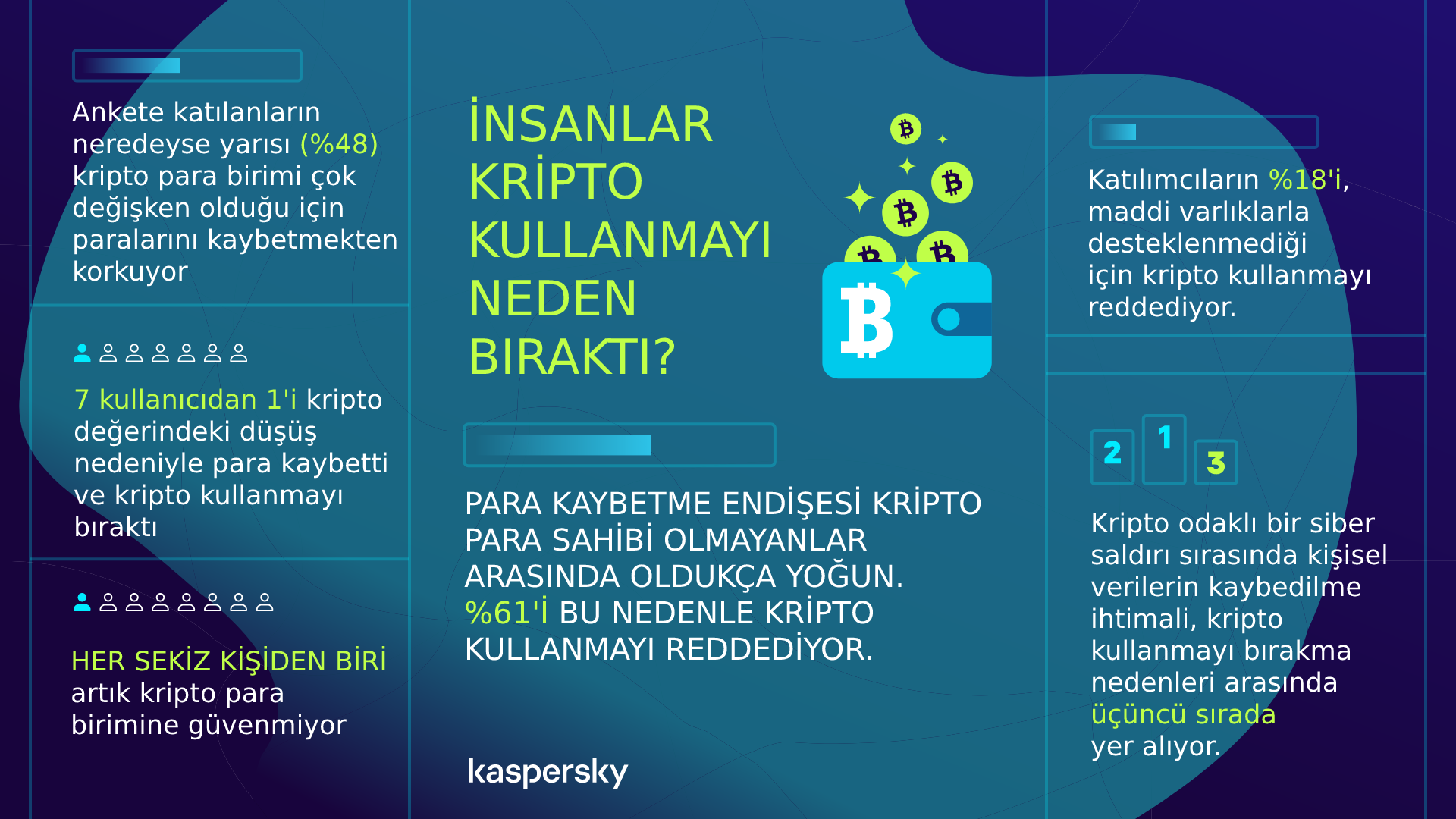 Crypto_Kaspersky